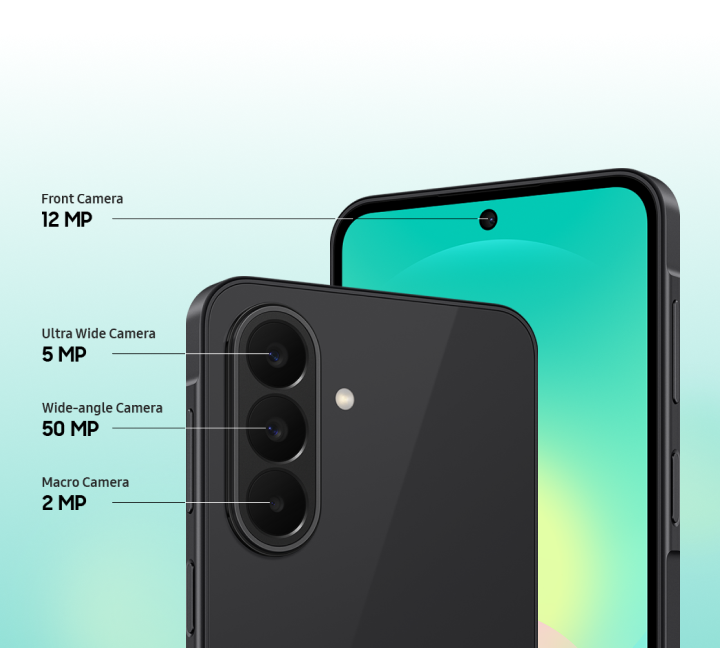 A view of the Galaxy A27 camera details