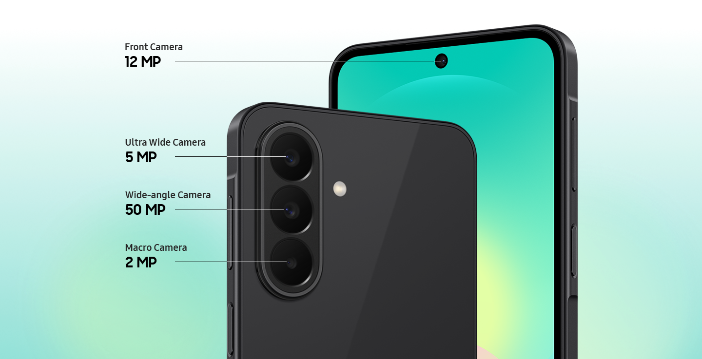 A view of the Galaxy A27 camera details