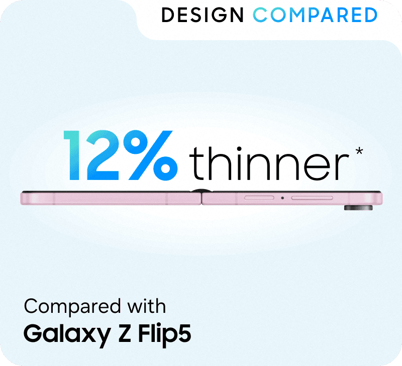 Galaxy Z Flip5