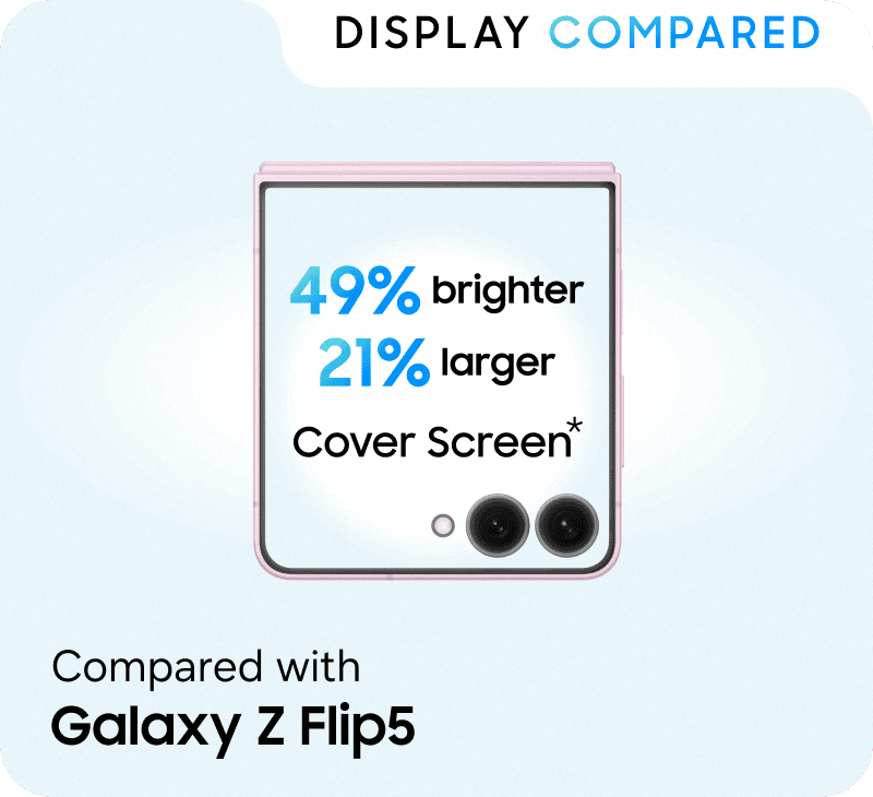 Galaxy Z Flip5