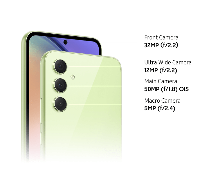 A composite image of two A54 devices highlighting and labeling the four cameras on the device