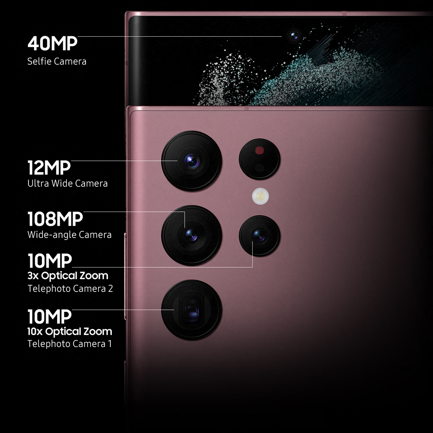 Samsung Galaxy S22 Ultra Camera Lenses