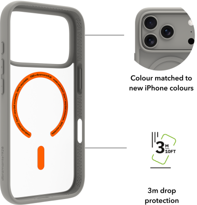 Grenen Ultra D3O for iPhone 18 Pro and 17 Pro-Grey