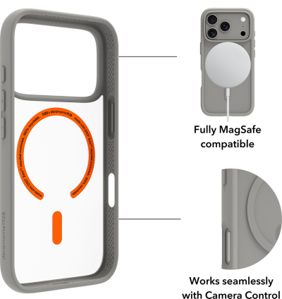 Grenen Ultra D3O for iPhone 18 Pro and 17 Pro-Grey