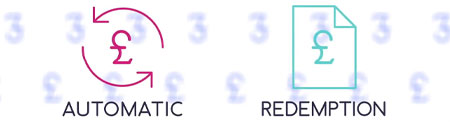 Types of cashback