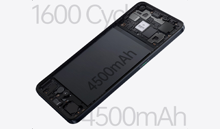 Oppo Reno8 5G Power
