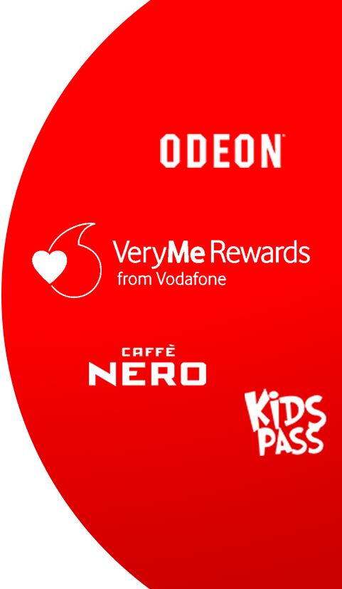 Vodafone VeryMe benefits