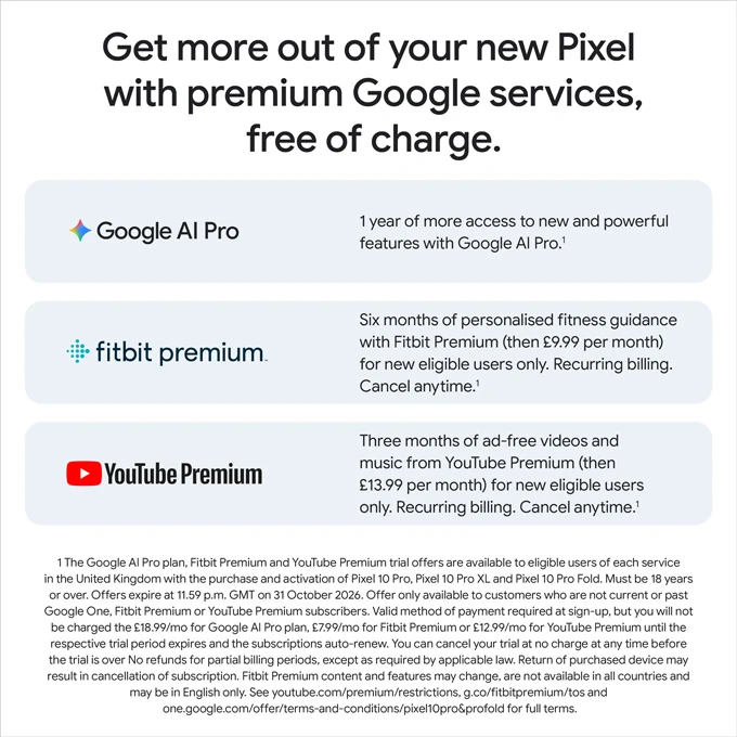 Comes with google one, fitbit premium and youtube premium