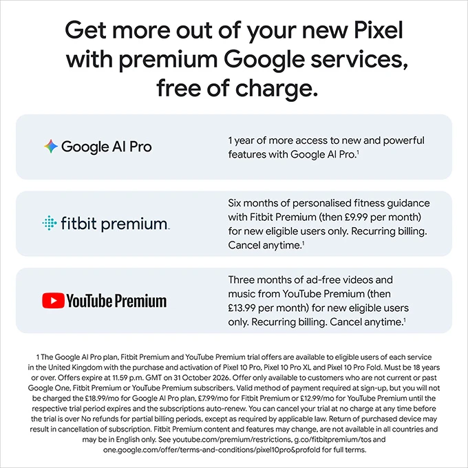 Comes with google one, fitbit premium and youtube premium
