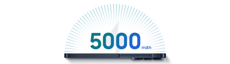 Samsung Galaxy A37 5G Features
