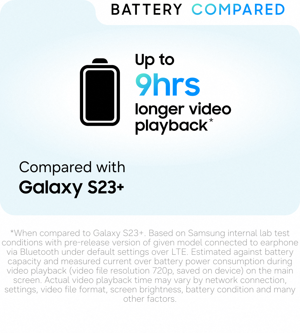 Galaxy S26+ battery compare