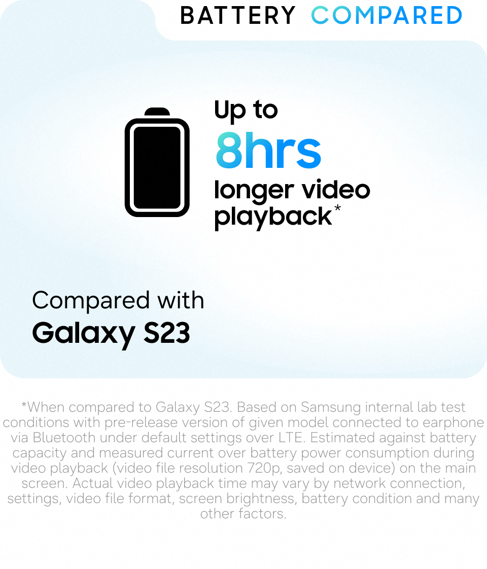 Galaxy S26 phone battery comparison